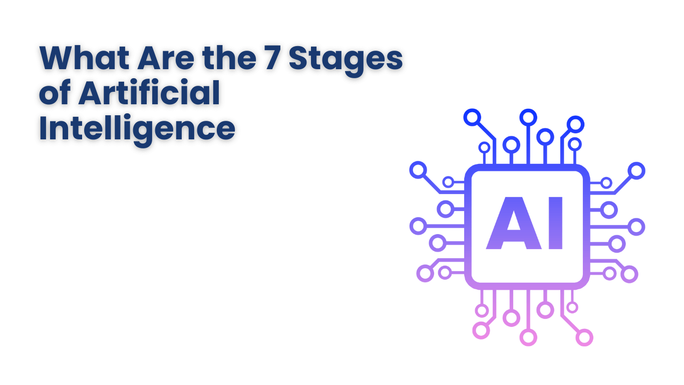 What Are the 7 Stages of Artificial Intelligence